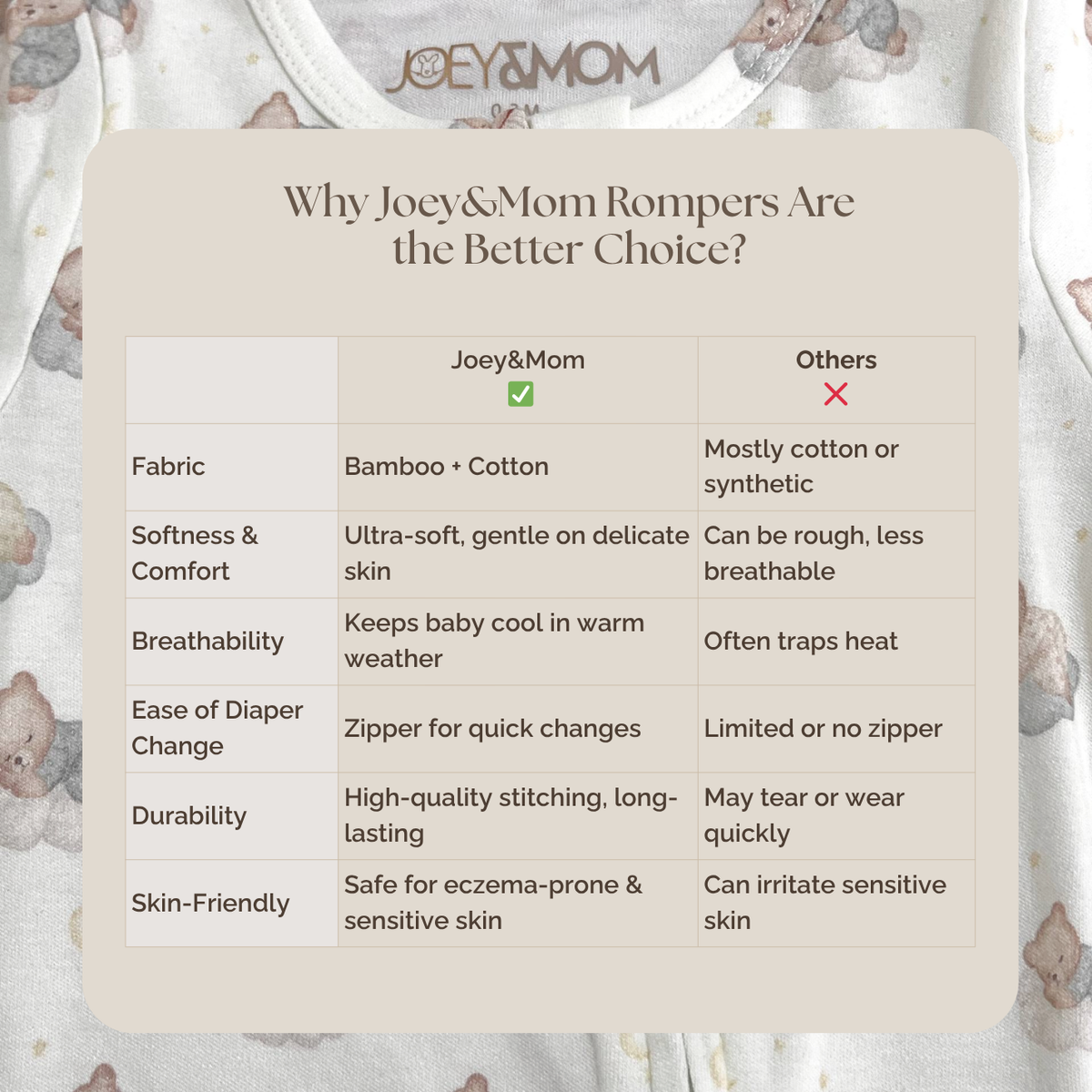 Short Sleeve Rompers
