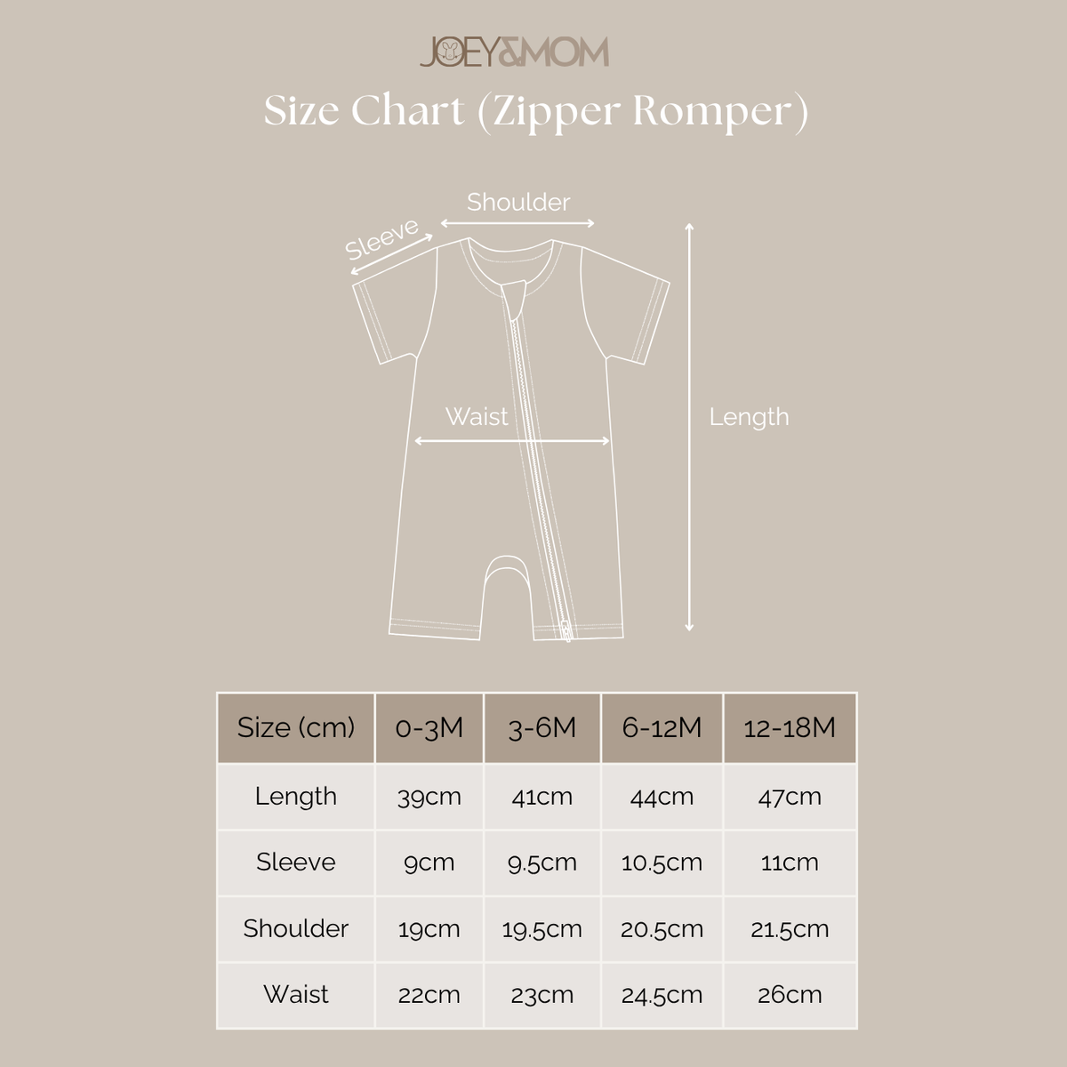 Short Sleeve Rompers