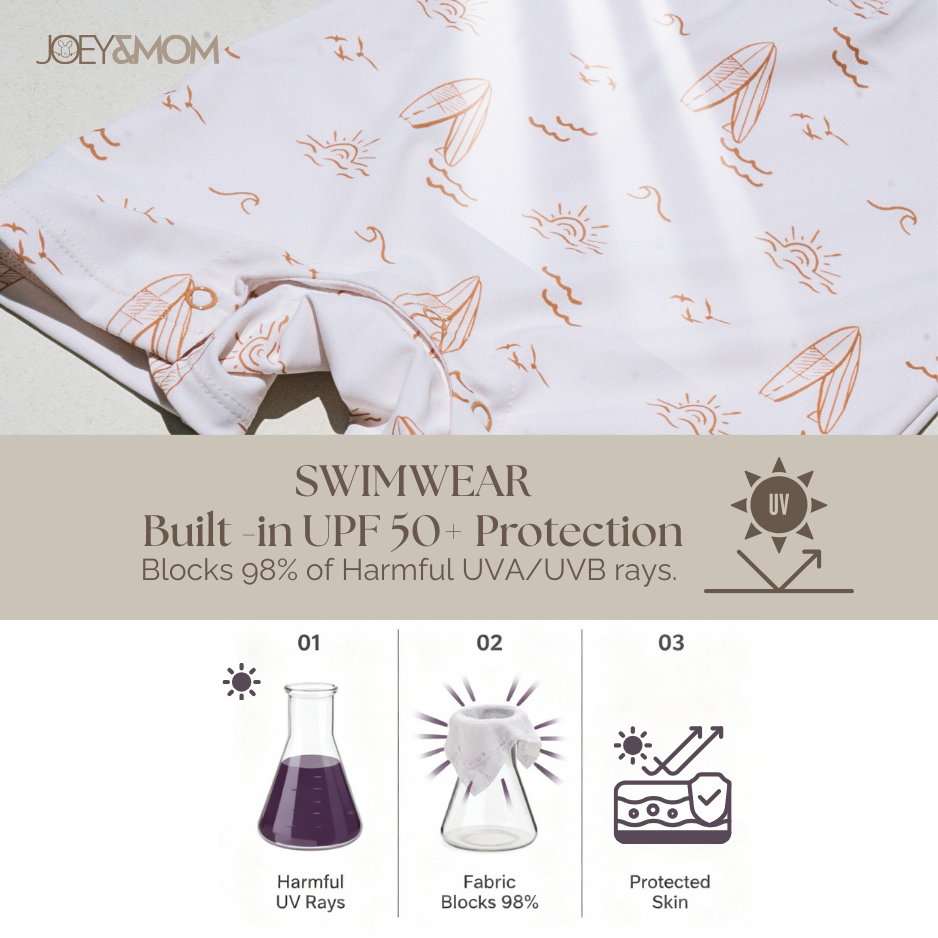Kids UPF50+ Swimwear | Sun-Safe Baby &amp; Toddler Swimsuit