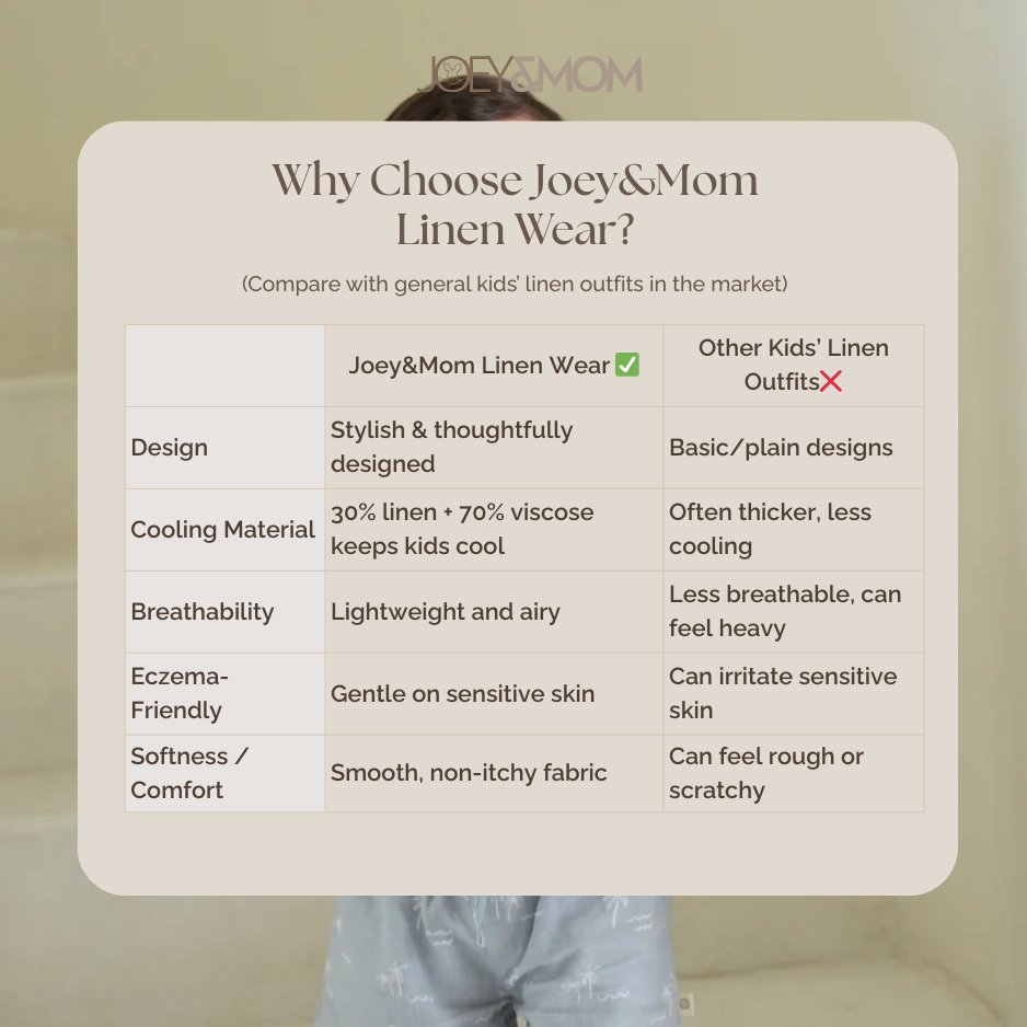 Joey&amp;Mom Coastal Collection Kids Linen Outfit | Breathable Lightweight Linen Wear for Boys &amp; Girls | Soft Comfortable Summer Kids Clothing | Eczema Friendly Daily Wear