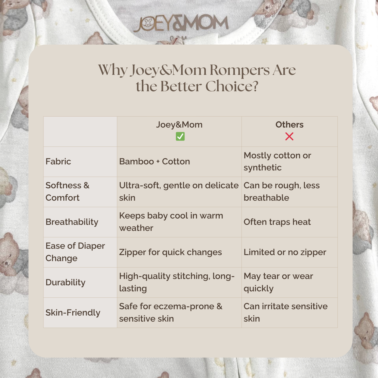 Zipper Rompers [New Collection]