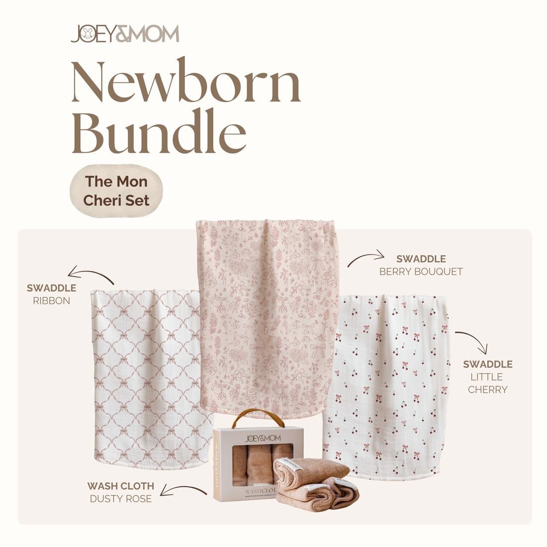 Newborn Bundle