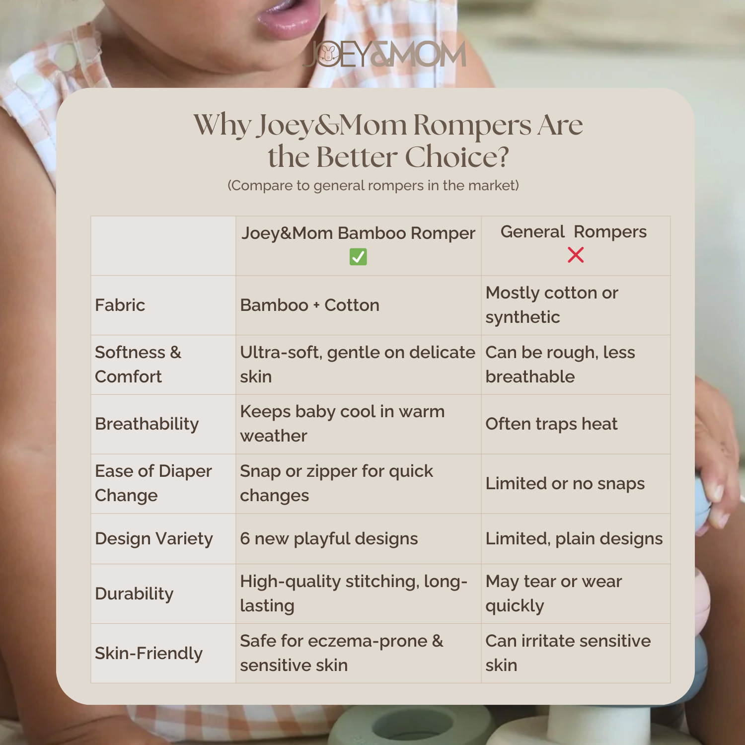 Baby Bamboo Cotton Romper