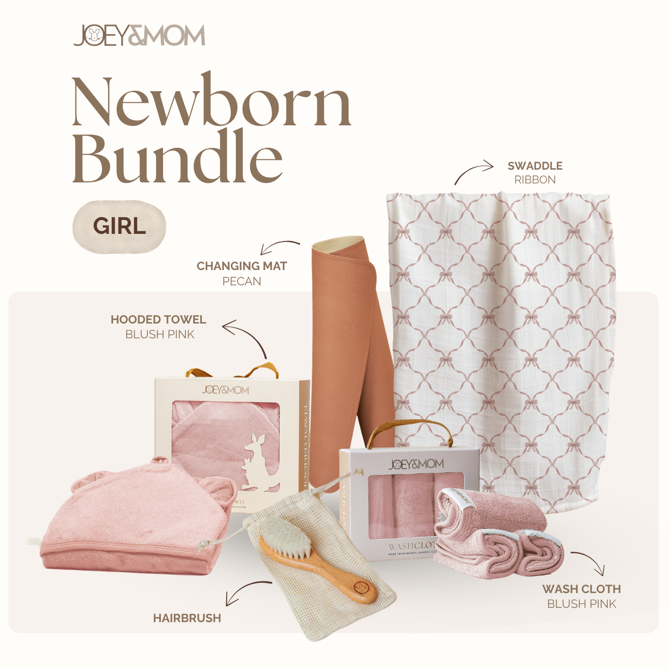 Newborn Bundle