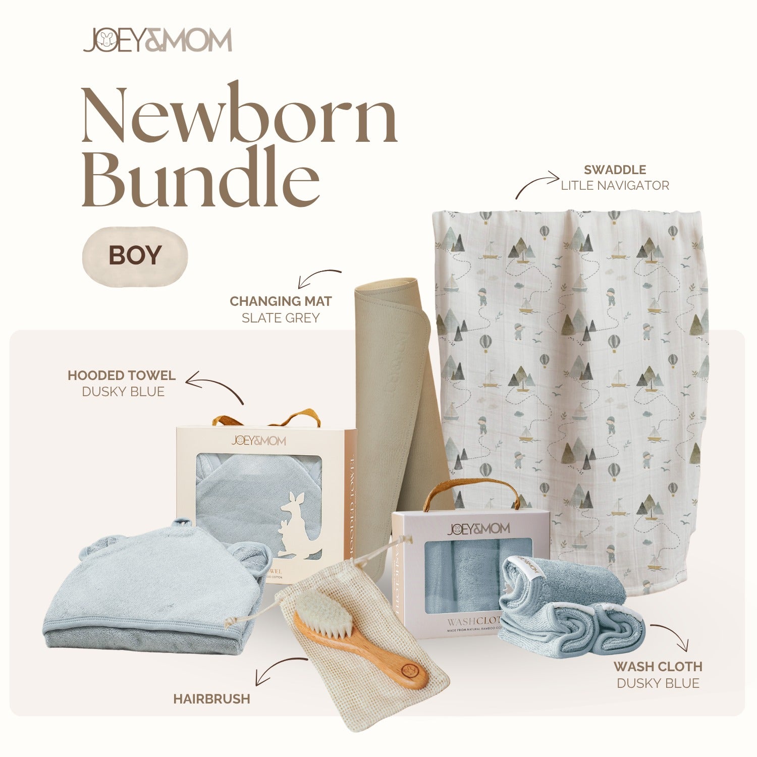 Newborn Bundle