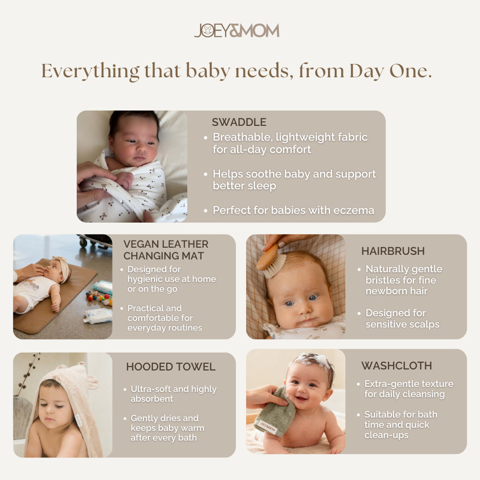 Newborn Bundle